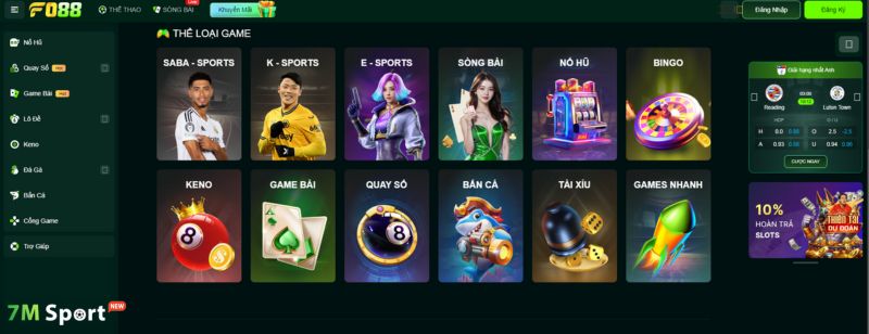 Đánh giá chi tiết ưu và nhược điểm tại nhà cái