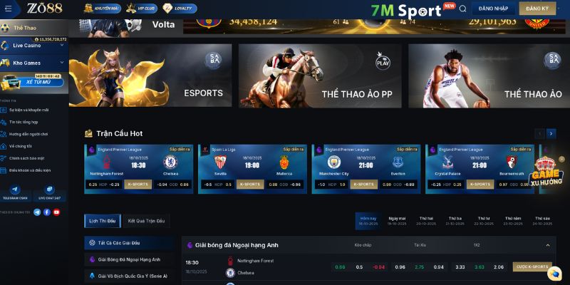 Ưu và nhược điểm tồn tại ở cổng game ZO88